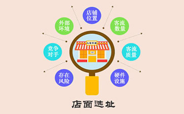 在哪開(kāi)干洗店比較好？